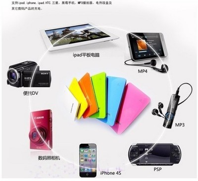 【新款超薄8000mAh移動(dòng)電源廠家批發(fā)供應(yīng) 雙USB輸出】價(jià)格,廠家,圖片,移動(dòng)電源,深圳市格林斯威電子-