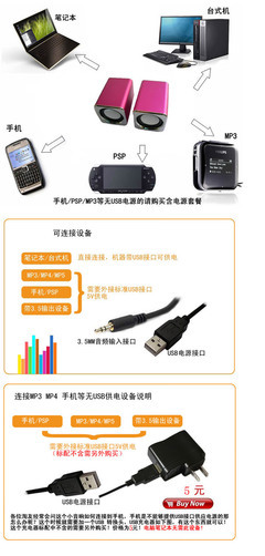 【批發(fā)音箱 EST 鋁金屬方鋁音響 線控調(diào)音便攜USB 筆記本手機(jī)小音箱】價格,廠家,圖片,其他影音電器,廣州眾千電子產(chǎn)品-